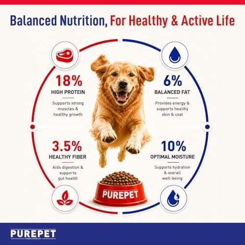 Purepet Adult Dry Dog Food 10kg | Meat & Rice Flavour | Promotes Health & Vitality | Immune Support | Healthy Digestion | Nutrient Rich 6