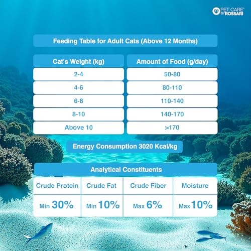 TOPTAIL Ocean Fish Food for Adult Cat (Above 12 Month) 450g | Cat Food is Specially Crafted Chicken & Tuna Oil Support Lean Muscles, a Shiny Coat & Joint Health | Pack of 1 4