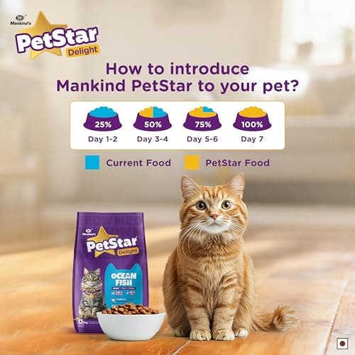 Mankind PetStar Adult Cat Food – Ocean Fish Flavour (1 KG) | Complete Nutrition with Taurine & Omega for Urinary, Digestive & Heart Health 6