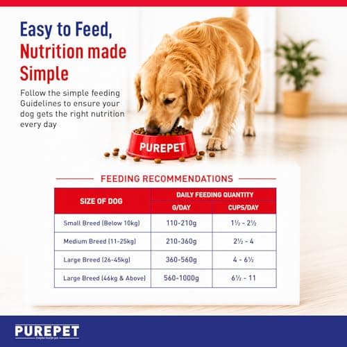 Purepet Adult Dry Dog Food 10kg | Meat & Rice Flavour | Promotes Health & Vitality | Immune Support | Healthy Digestion | Nutrient Rich 7